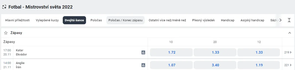 sázkové kanceláři