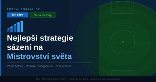 Nejlepší strategie sázení na Mistrovství světa 2026