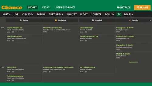 Chance TV – Sledujte přímé sportovní přenosy zdarma