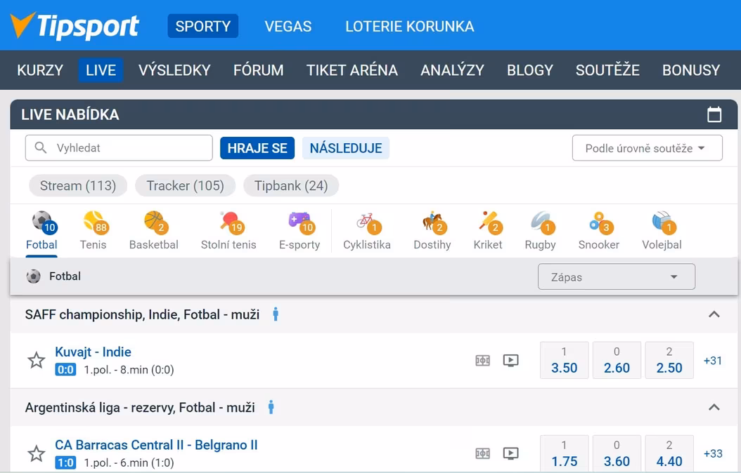 Tipsport sázení