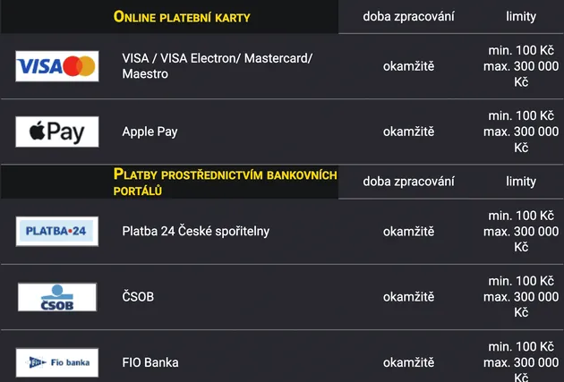 Platební metody fortuna