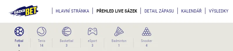 Živé sázení a přenosy – Sazkabet
