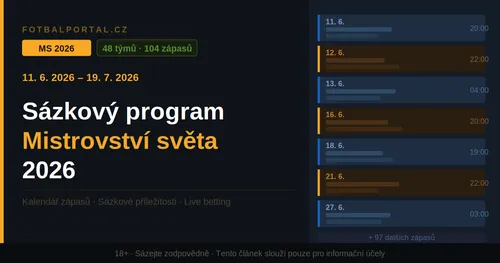 Sázkový program Mistrovství Světa 2026