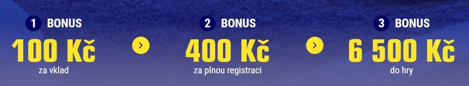 bonus Chance CZ