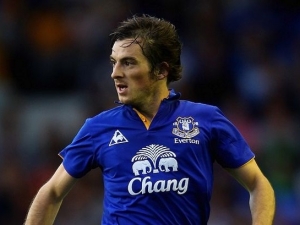Everton odmítl nabídku United za Bainese