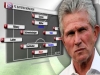 Heynckes: Počítám s Boatengem i Vidalem