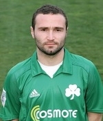 Dimitris Dimitris