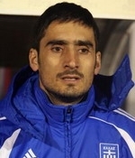 Nikos Nikos