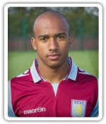 Fabian Fabian