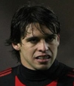 Felipe Felipe