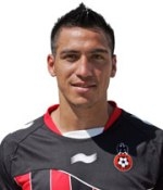 Fabián Fabián